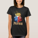 Recherche de filipina vêtements Pilipinas