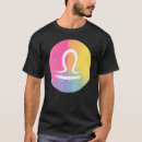 Recherche de astrology birthday Zodiaque