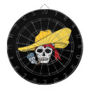 Suche nach halloween bandana Skelett