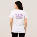 Suche nach motiviert kleidung Fokussiert