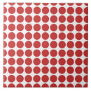 Suche nach polka dots fliesen Punkte
