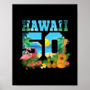 Suche nach aloha poster Retro