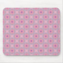 Suche nach mandala mousepads Muster