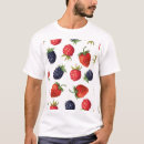 Suche nach himbeere tshirts Darstellung