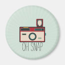 Recherche de appareils photo magnets Rétro