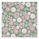 Suche nach der 70er poster Retro