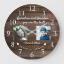 Recherche de mère horloges Photo collage