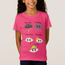 Suche nach lustige wolke tshirts Für kinder