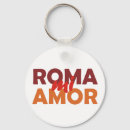 Suche nach roma schlüsselanhänger Rome