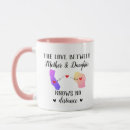 Recherche de distances tasses Mother