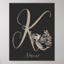 Recherche de k initial posters Lettre