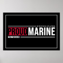Recherche de vétérinaire posters Mur