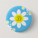 Suche nach niedliche maus buttons Girl