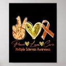 Suche nach orange band poster Mehrere