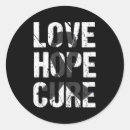 Recherche de mélanome autocollants Sensibilisation au cancer