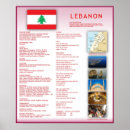 Suche nach lebanon poster Land