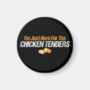 Recherche de poulet frit magnets Foodie
