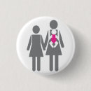 Suche nach mammen buttons Mother