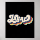 Recherche de prenoms posters Nom de famille