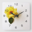 Recherche de nombres noirs horloges Jaune