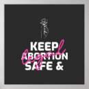 Recherche de protestation posters Choix pro