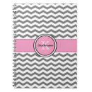 Suche nach gewundene Monogramm