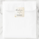 Recherche de coiffure autocollants Salon de coiffure