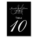 Suche nach graue tischkarten Für sie