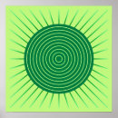 Recherche de bullseye posters Géométrique