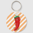 Recherche de piments porteclés Poivre