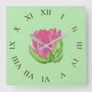 Recherche de dessin fleurs horloges Botanique