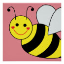 Recherche de avec abeilles posters Été
