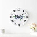 Recherche de nourritures horloges Fruit