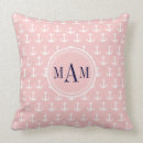Suche nach modisch kissen Monogramm