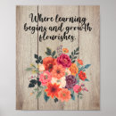 Recherche de développement posters Teacher