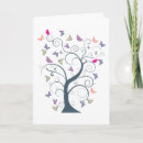 Suche nach motten karten Käfer