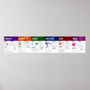 Recherche de de bouddhisme posters Taoïsme