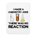 Suche nach chemie magnete Lustig