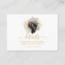 Recherche de information supplémentaire invitations Floral