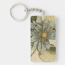 Recherche de fleur porteclés Bleu