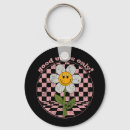 Recherche de bonne année porteclés Mignon