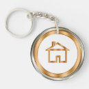 Recherche de immobiliers porteclés Chic