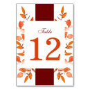 Suche nach herbstlaub tischkarten Botanisch