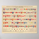 Recherche de atlas monde posters Drapeaux