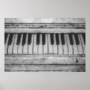 Recherche de keyboard posters Vintage
