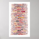 Suche nach diagnose poster Medizin