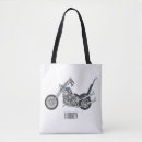 Recherche de motorcycle accessoires Chopper
