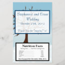 Suche nach bäume flyer Weihnachten