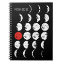 Suche nach vollmond kleine notizbücher Mondlicht