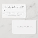 Recherche de crédit invitations Minimaliste